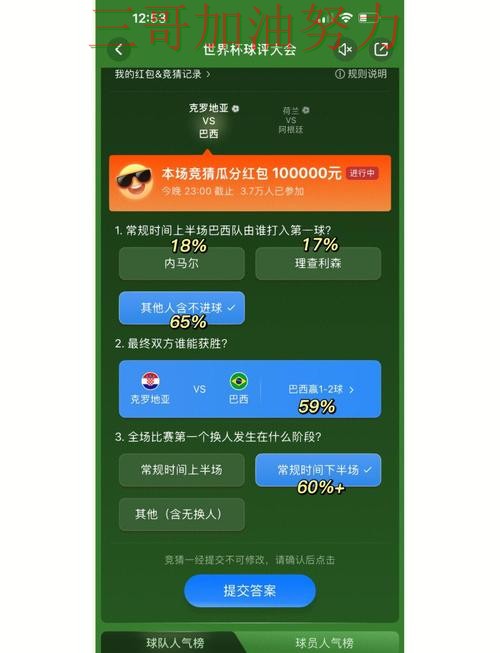 世界杯竞猜怎么玩？全面评测带你了解（世界杯直播）